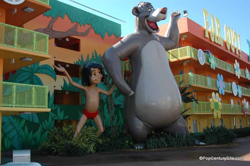 Baloo and Mowgli Icons